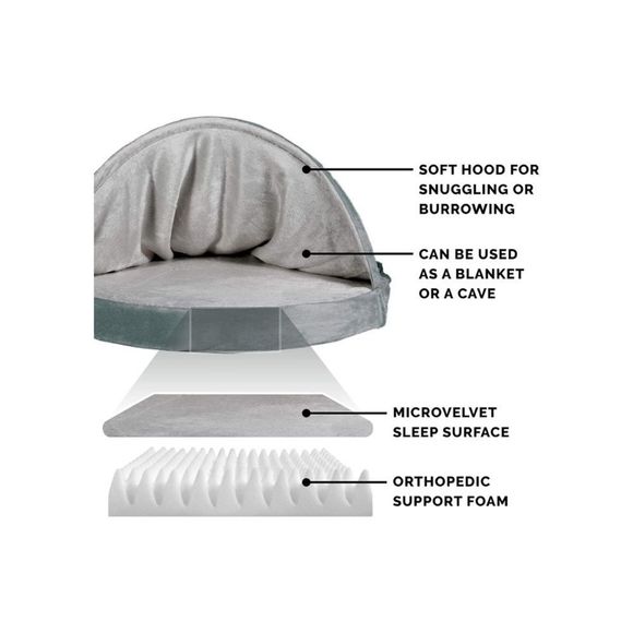 Round Orthopedic Dog Bed for Medium/Small Dogs w/ Removable Washable Cover - Picture 3 of 3